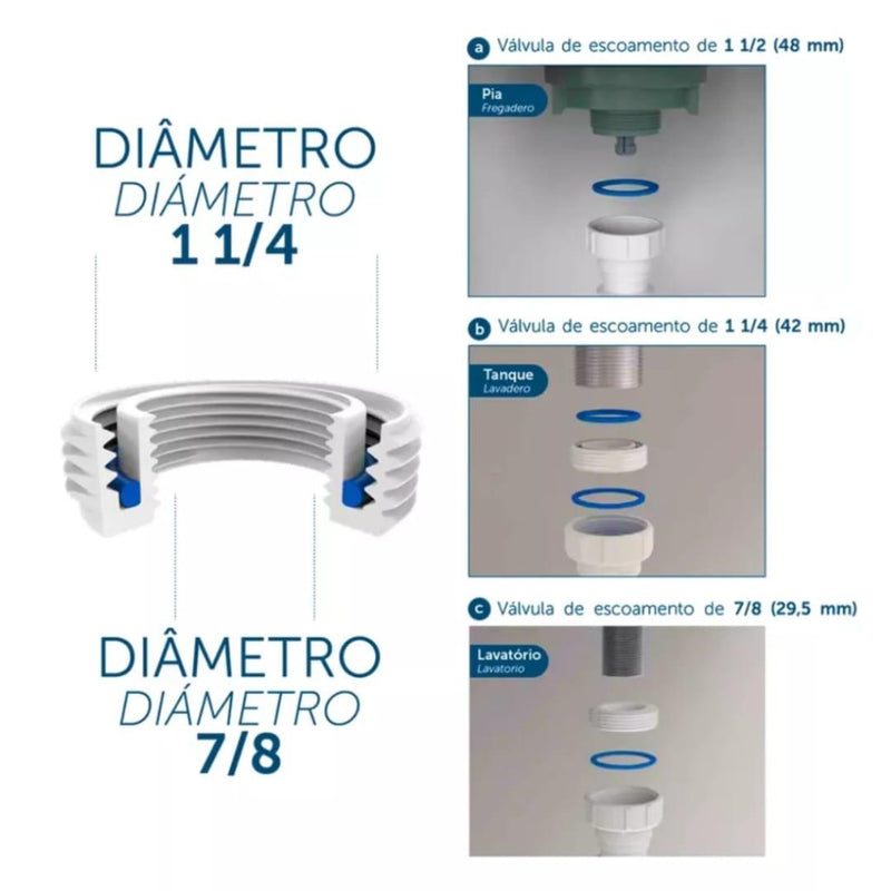 Sifão Duplo Tubo Extensivo Universal Blukit - Constrular CP